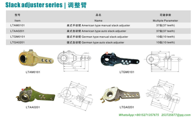 Wholesale Trailer Truck Axles Parts Repair Kit , Break Lining Repair