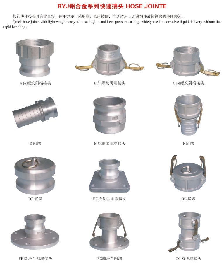 Aluminum Alloy Series of Quick Connector Hose Joints