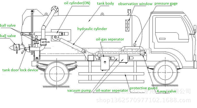 Wholesale Septic Tank Truck Vacuum Sewage Suction Pump, VAC Tanker ...